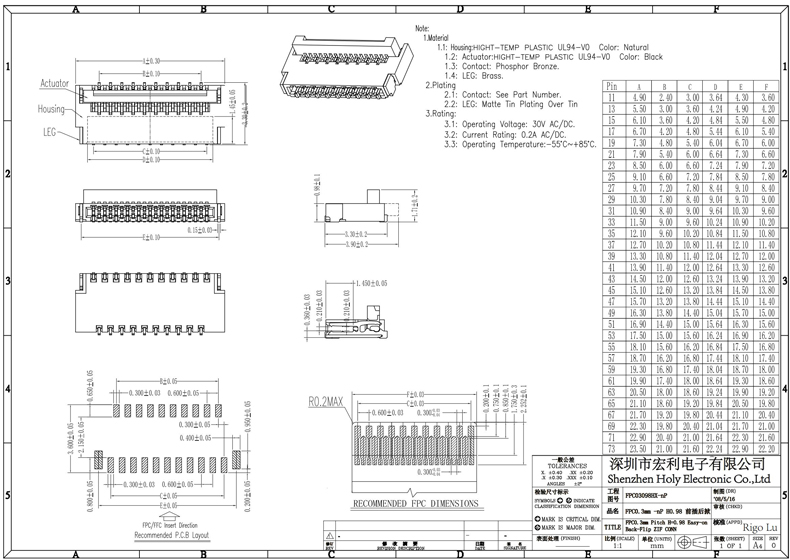 0.3mm 間距 H1.0高 FPC連接器規(guī)格書 前插后掀