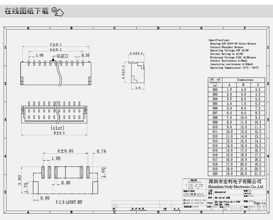 宏利電子詳情頁_09