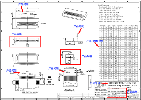 ffc/fpc連接器插座0.5mmpdf圖紙怎么看？宏利電子來教你[宏利]