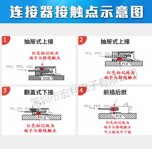 眾多款式的連接器,應該怎樣分辨fpc上的金手指哪一面連接連接器,宏利來教你[宏利電子]