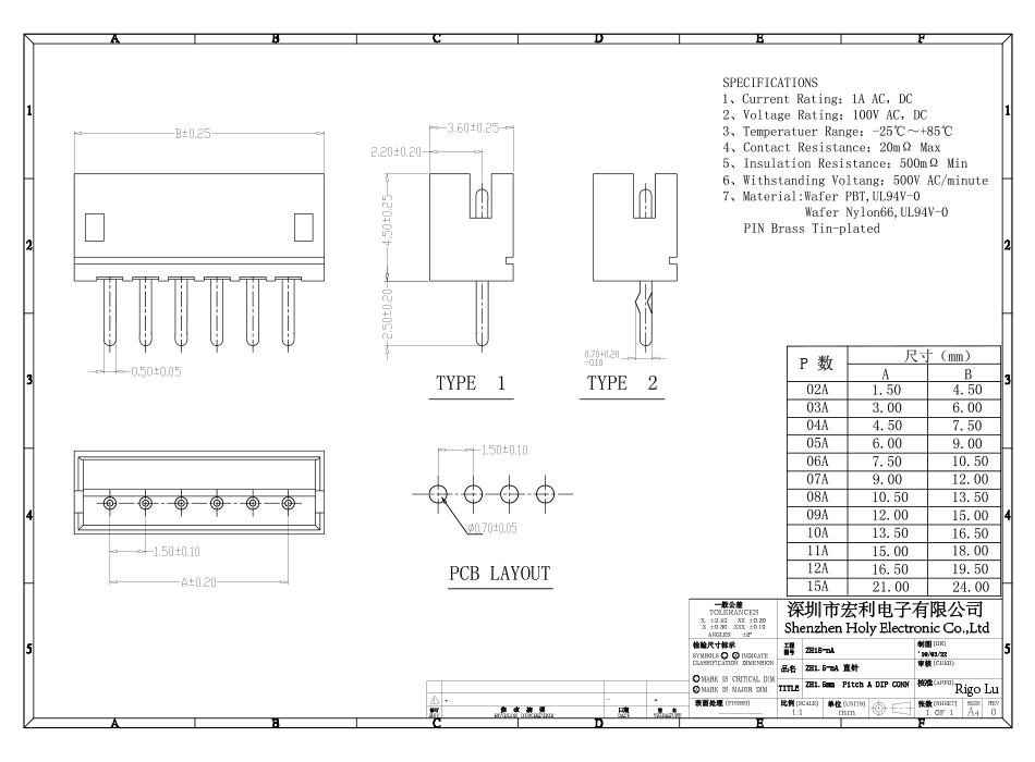 ZH1.5mm間距直針針座 5A連接器 立式插件直腳,宏利