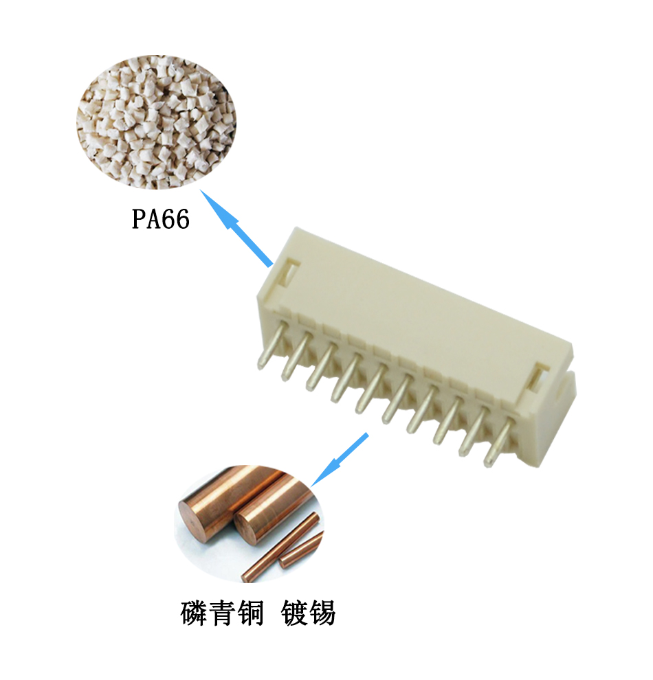 ZH1.5mm間距直針針座 5A連接器 立式插件直腳,宏利