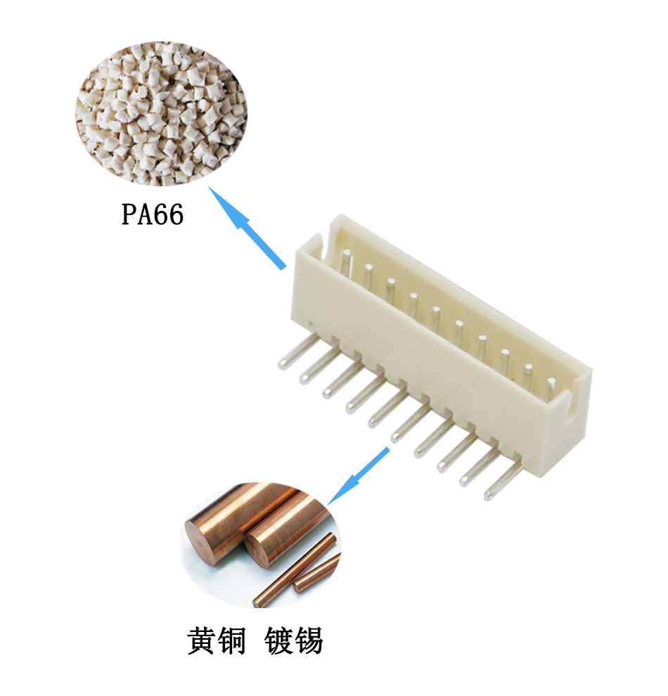 連接器ZH-10AW/1.5MM 10PIN插座子 90度彎腳 接線端子 電子線插件,宏利